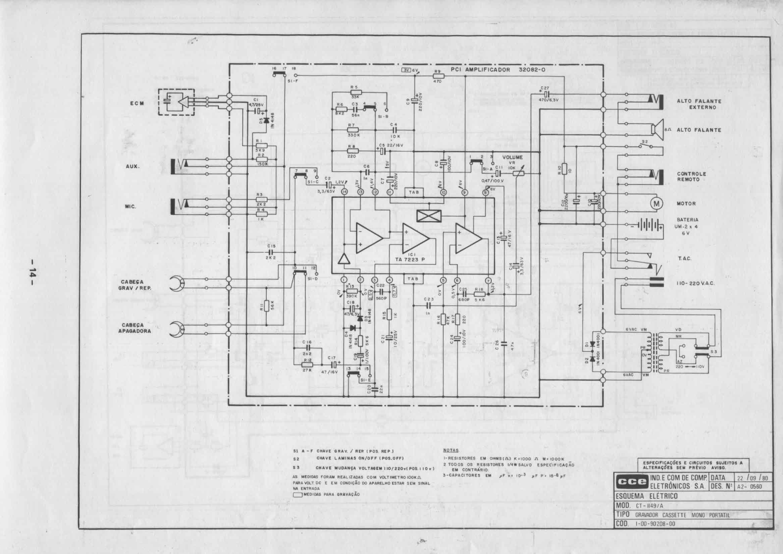 CCE CT-1149-A Schematic