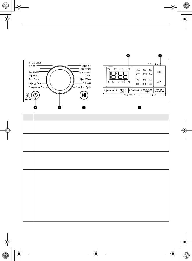 LG F2WN4S7S0 User Guide