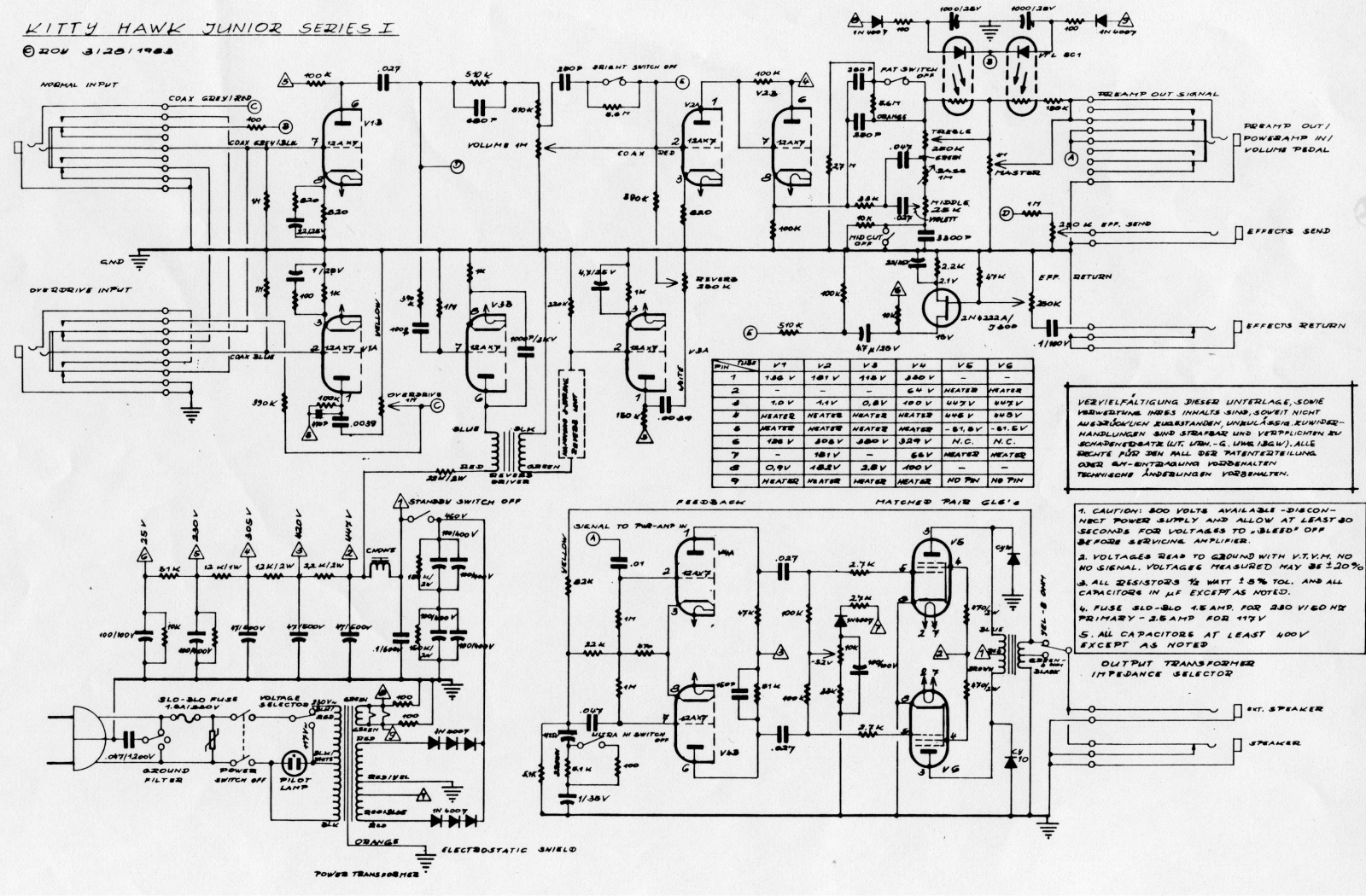 Kittyhawk junior schematic