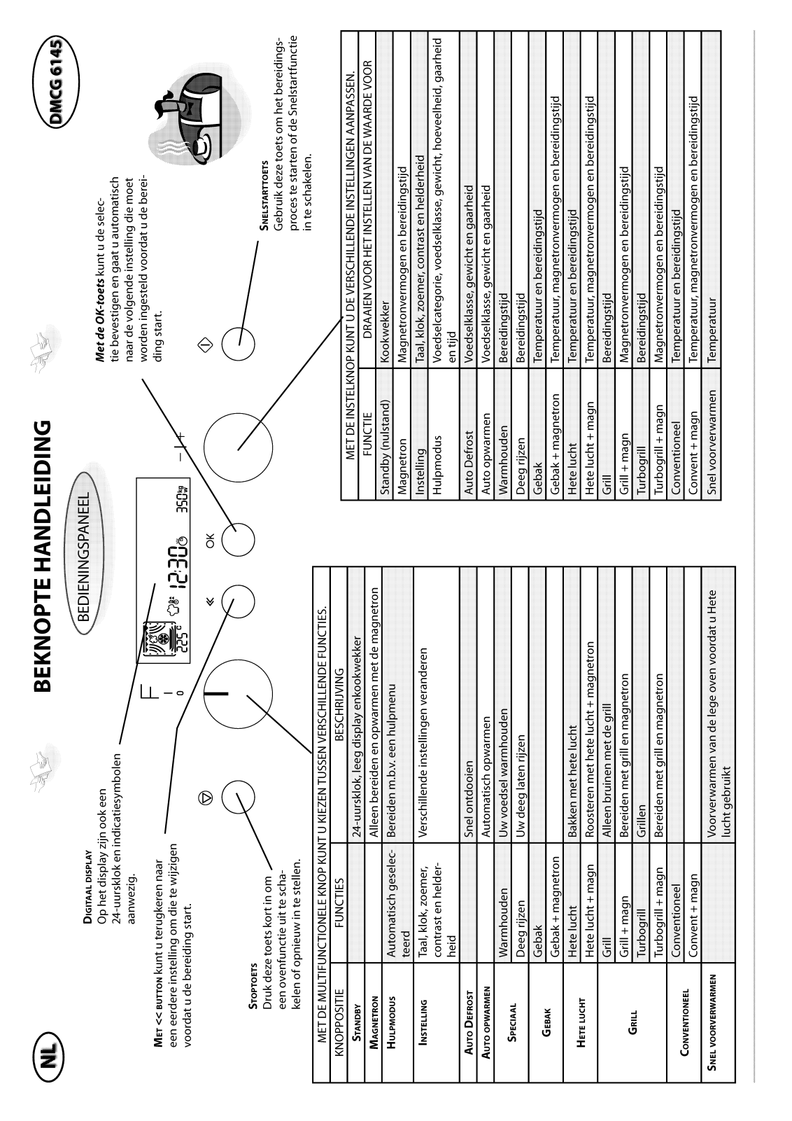 Whirlpool DMCG 6145 IN User Manual