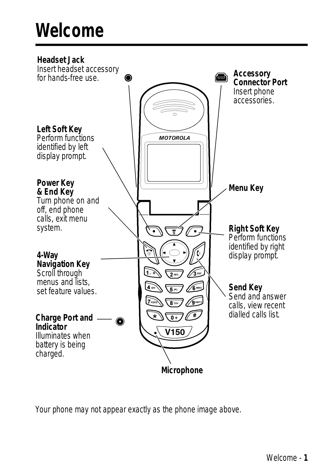 Motorola V150 Owner's Manual