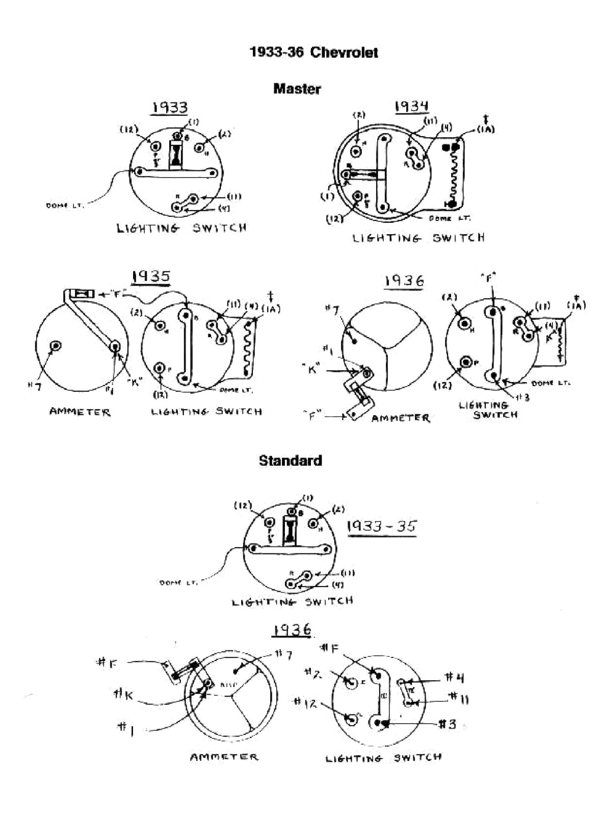 Chevrolet 1933 witches schematic