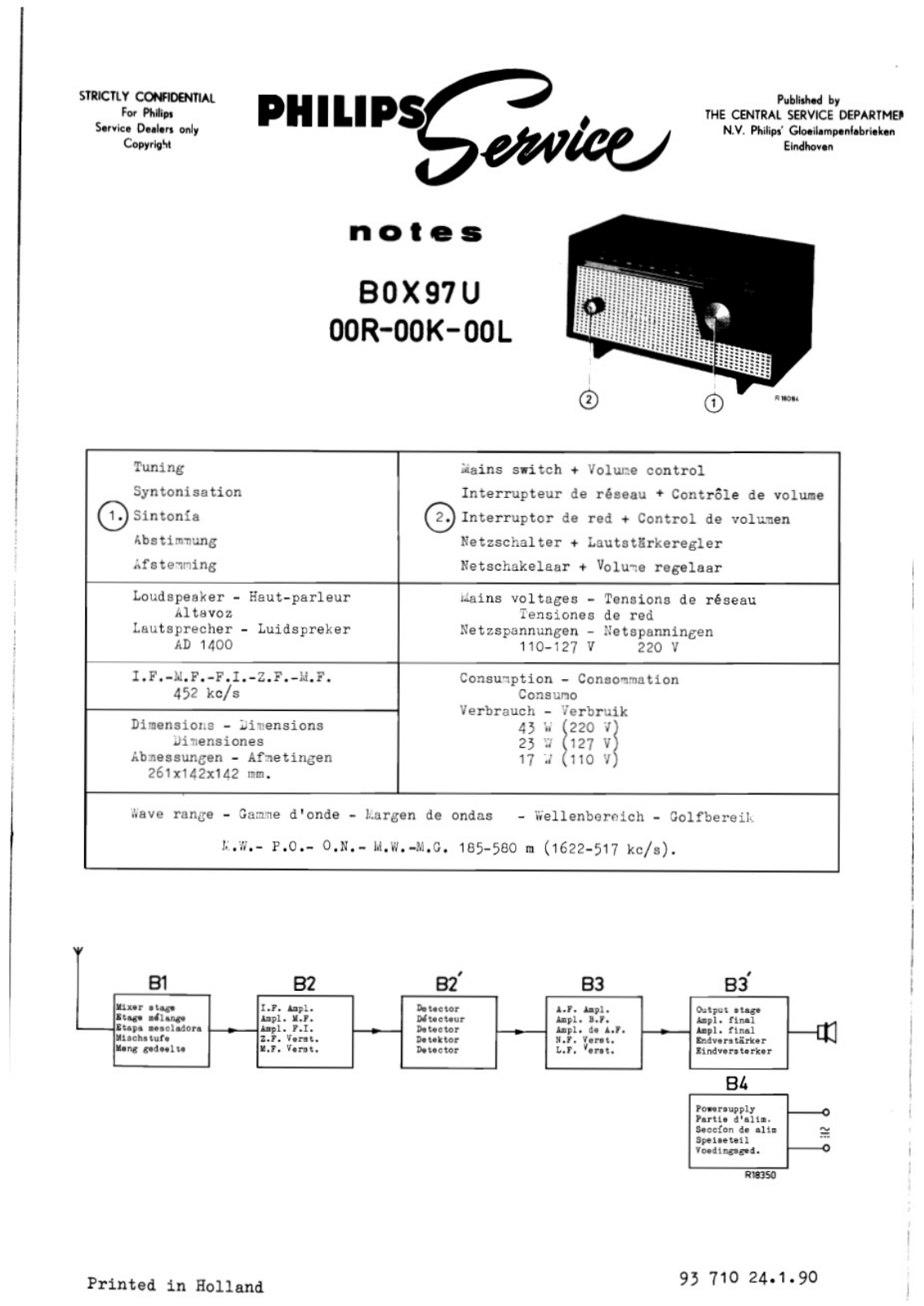 Philips B0X-97-U Service Manual