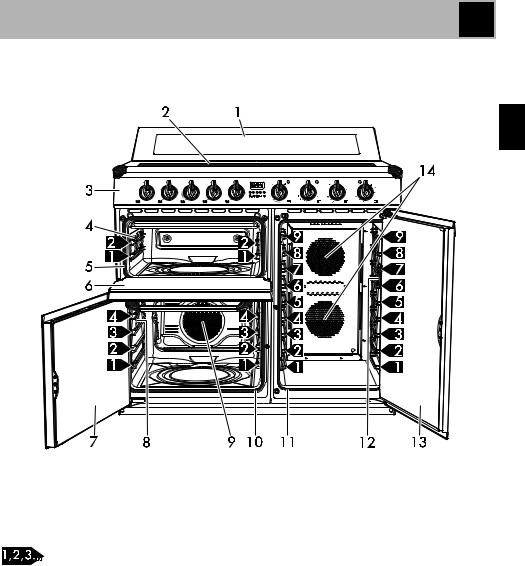 Smeg TR103IGR User manual