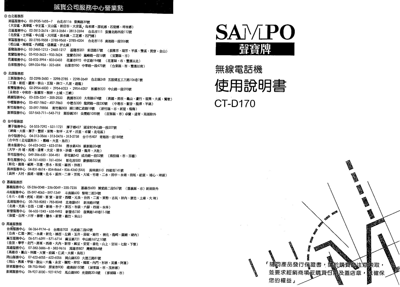 SAMPO CT-D170 User Manual