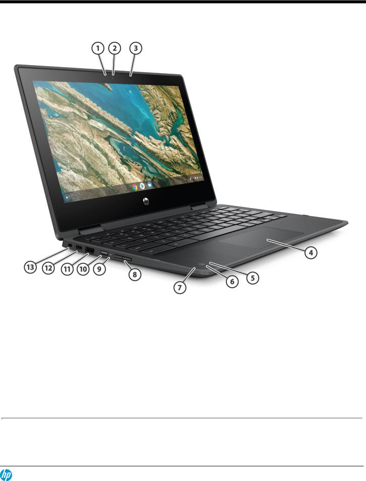 HP Chromebook x360 QuickSpecs