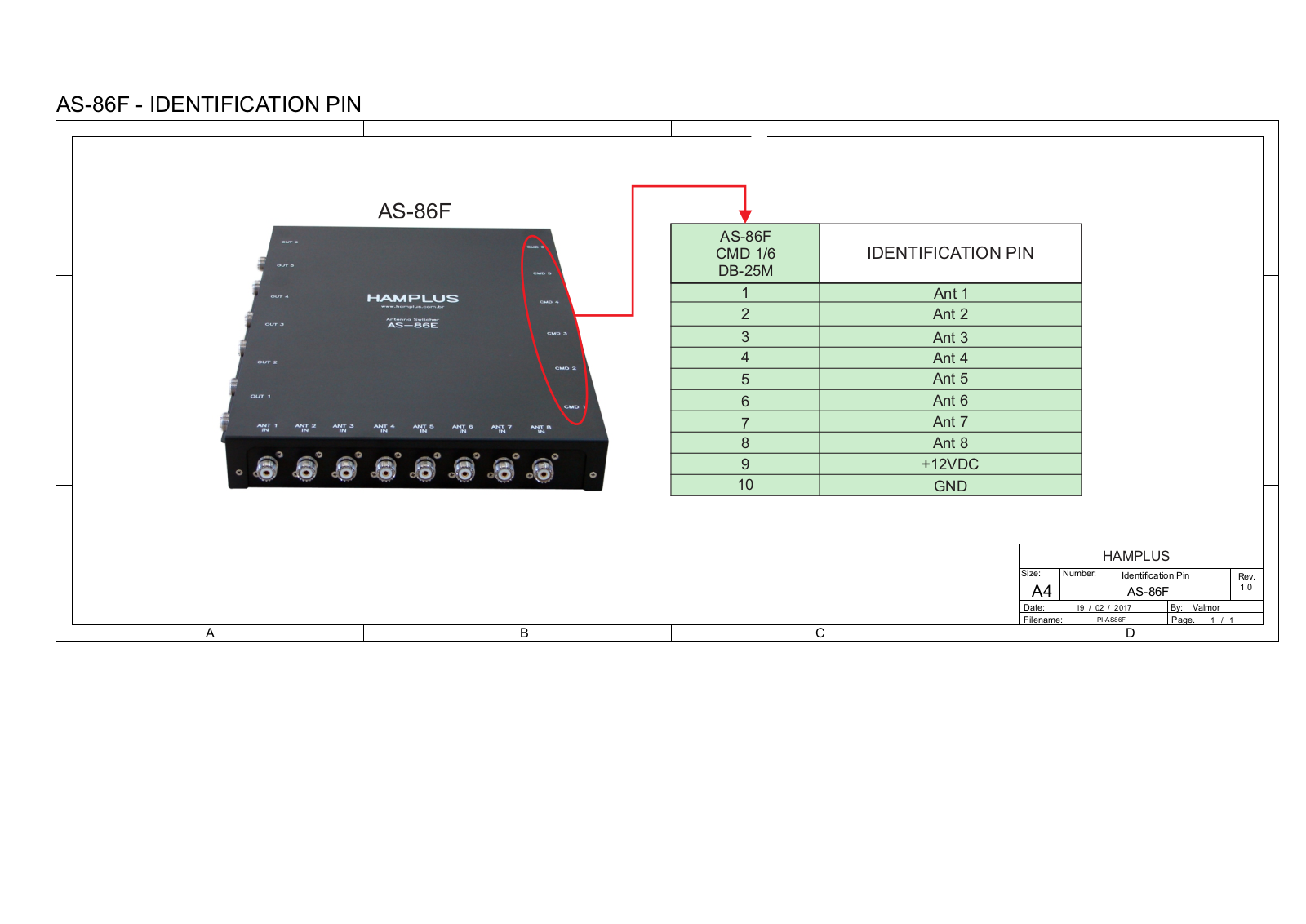 Hamplus AS-86F Pin ID Information - ManualMachine.com