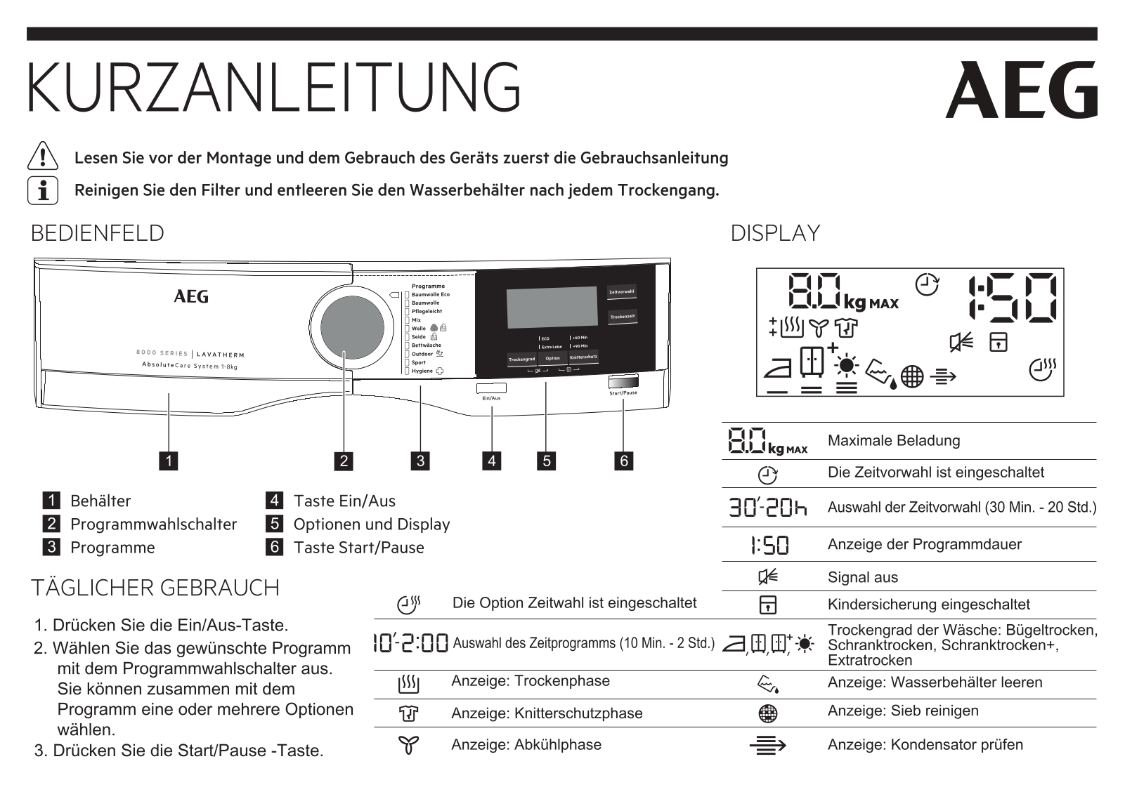 Aeg T8DB68689, 916 099 141 Quick Guides - ManualMachine.com