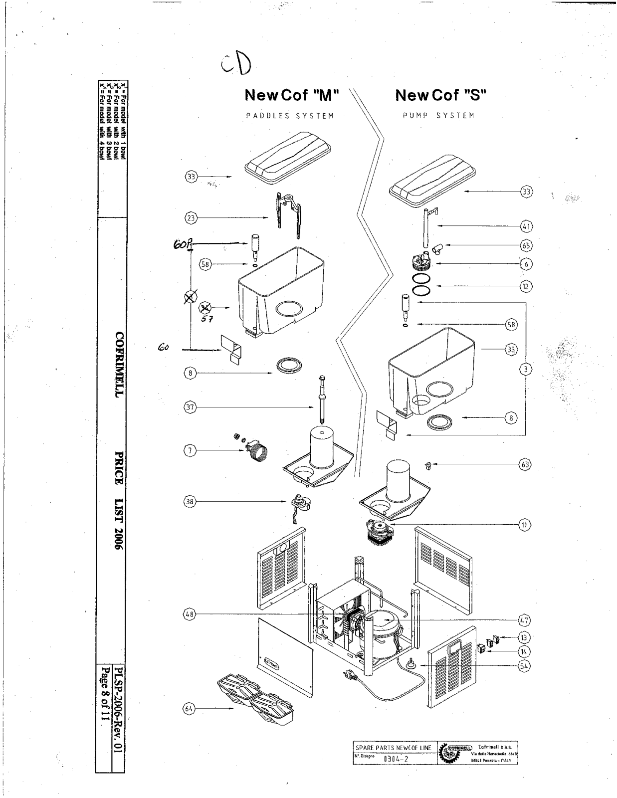 Cofrimell CD2J Parts List