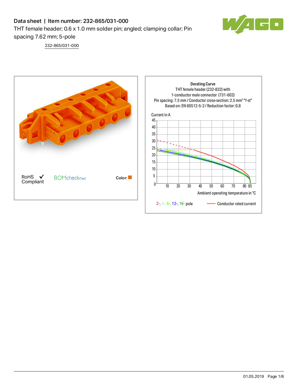 Wago 232-865/031-000 Data Sheet