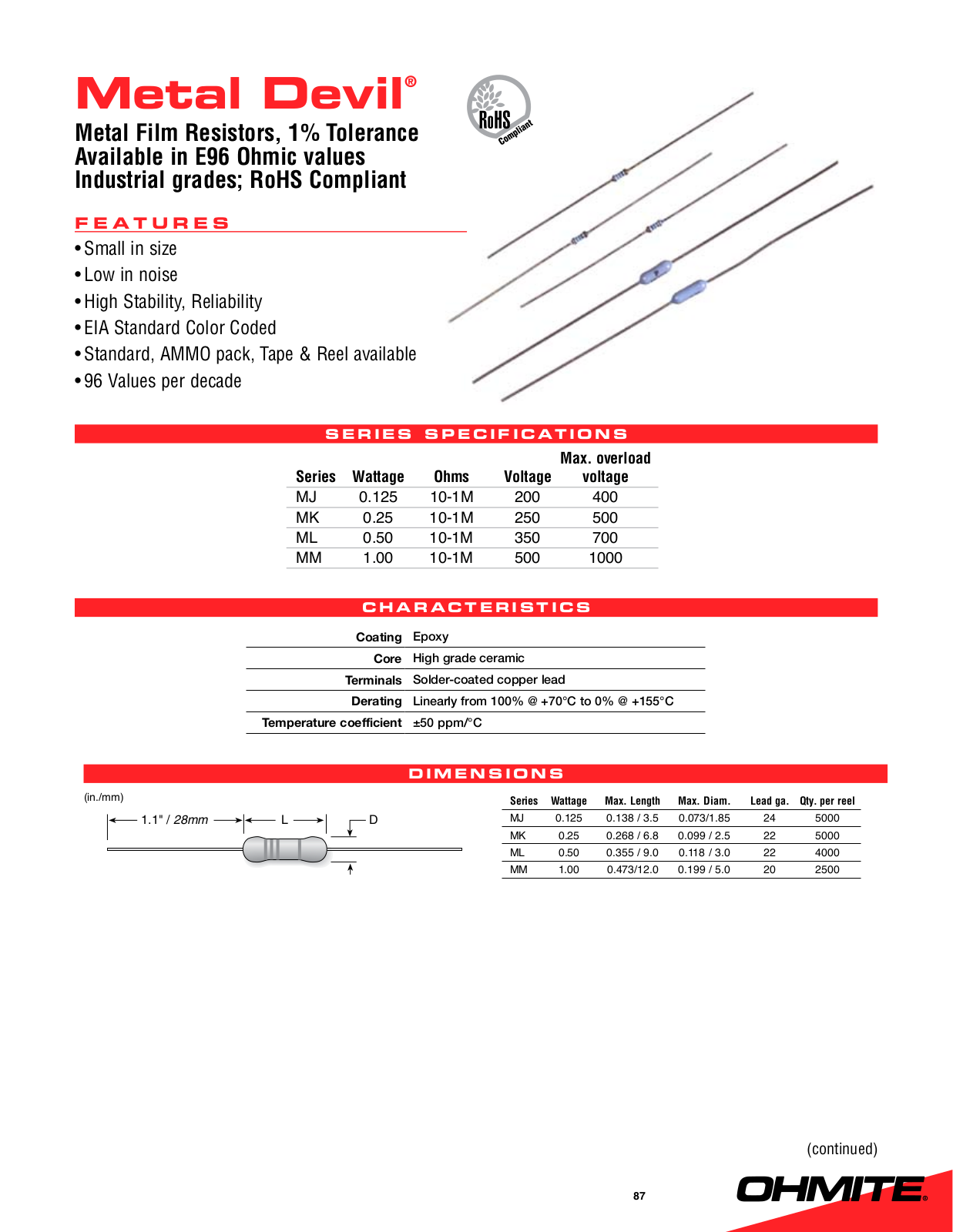 Ohmite Metal Devil Data Sheet