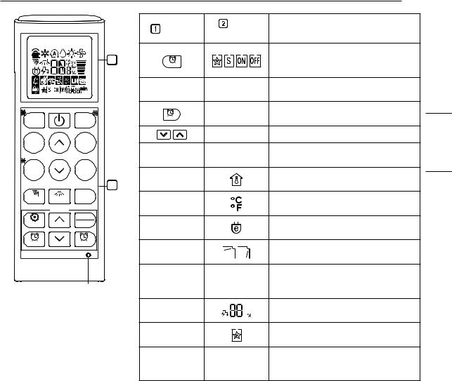 LG LSU303HLV3, LSU363HLV3 Owner’s Manual