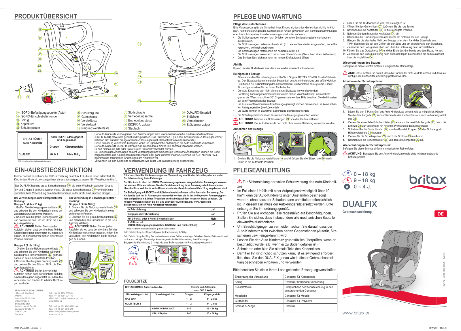 Britax Dualfix Service Manual