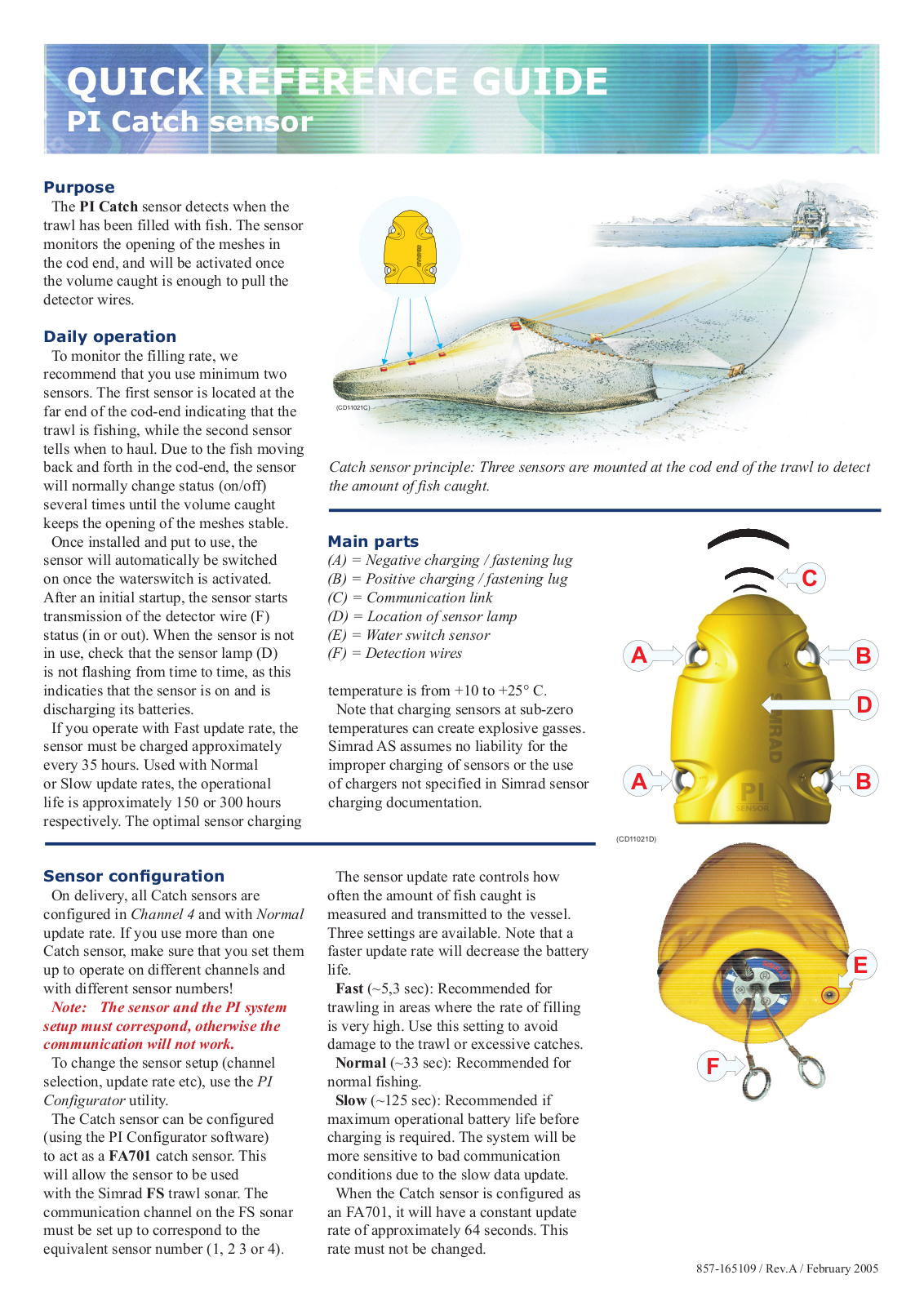 Simrad PI CATCH Quick reference guide - ManualMachine.com