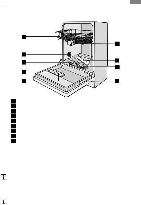 AEG GS45BV220 User Manual