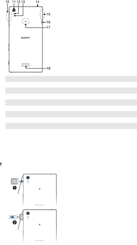 Sony XPERIA T3, PRS-T3, D5102, D5103, D5106 User Manual