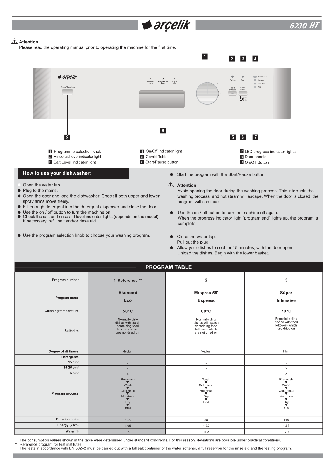 Arçelik 6230 HT QUICK REFERENCE GUIDE