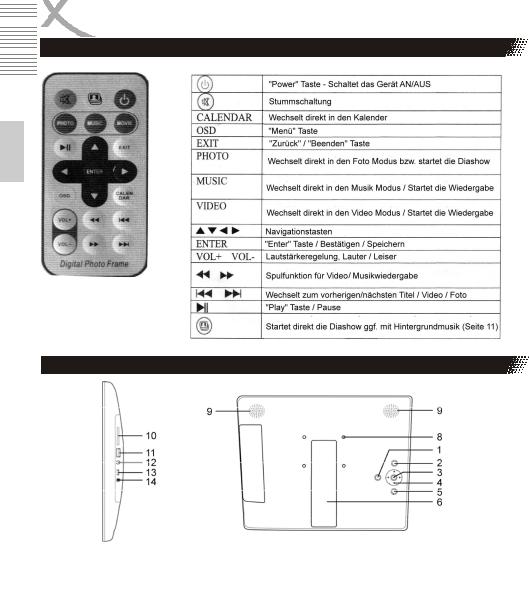 Xoro DPF 8A1, DPF 12A1, DPF 15A1 User guide