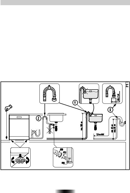 Candy CDPM 77735 User Manual