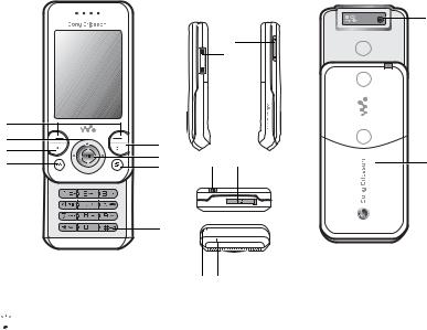 Sony Ericsson W580i User Guide