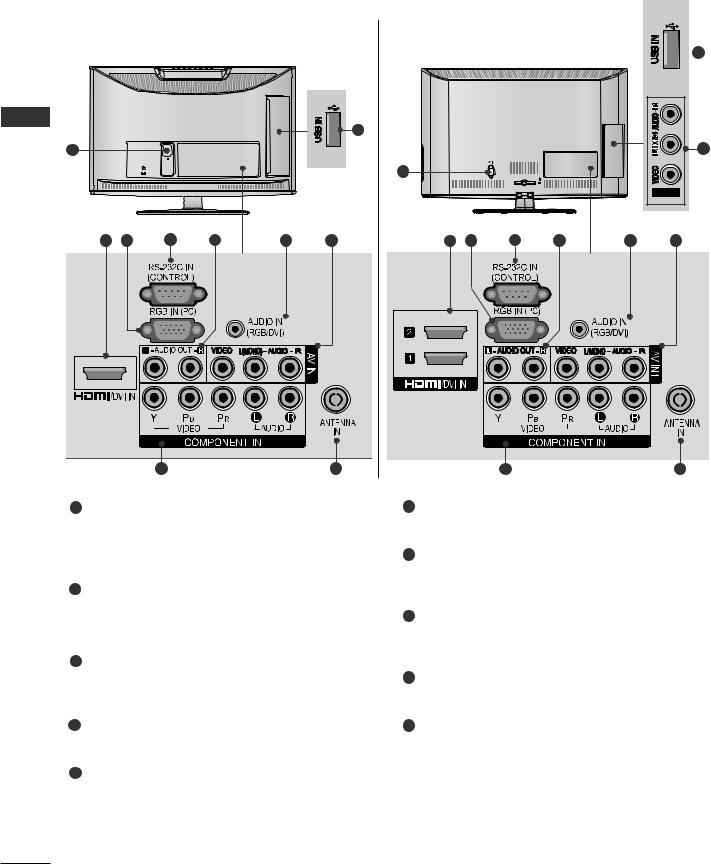 LG 32LK313 Manual book