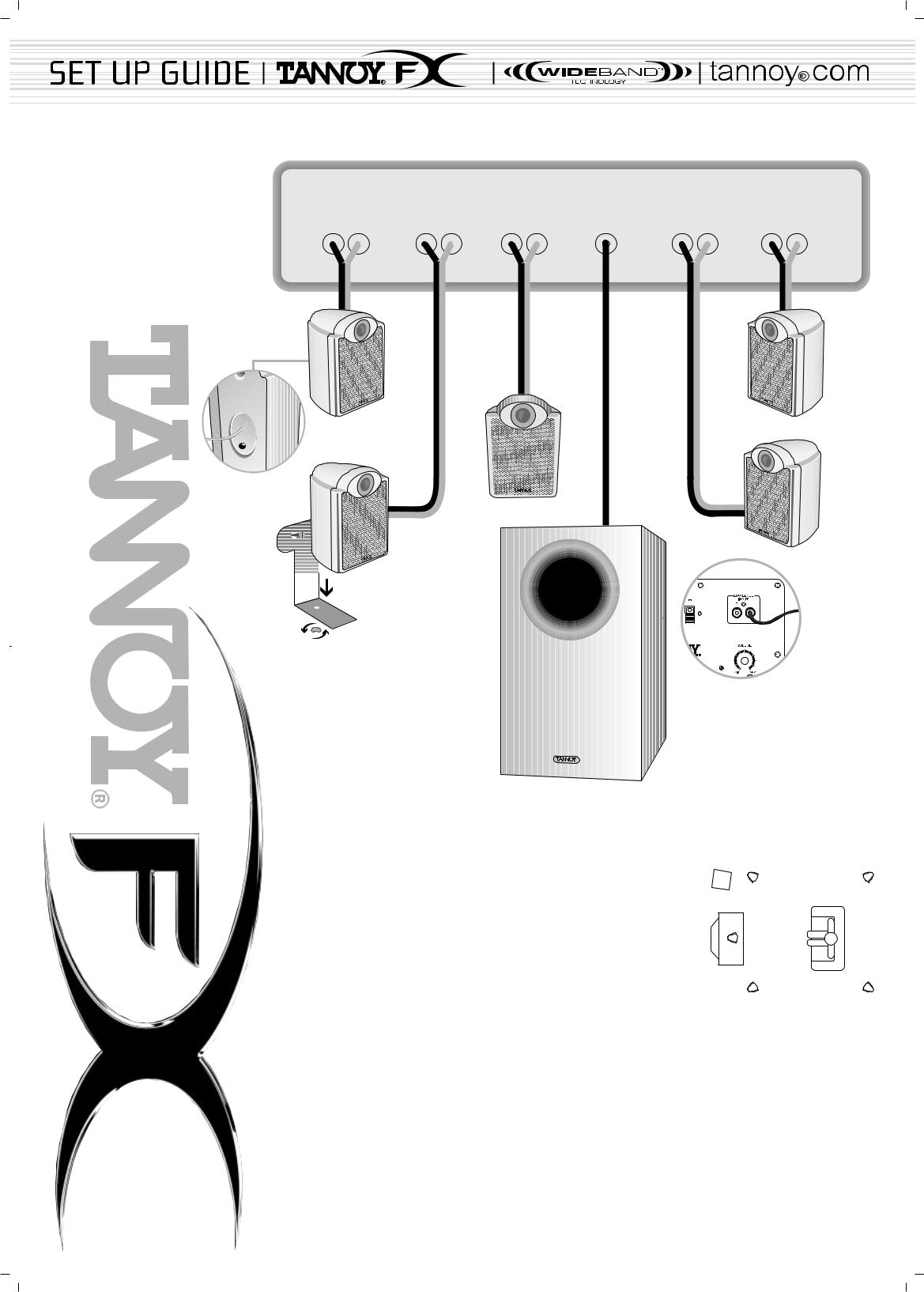 TOA Electronics FX 5.1 User Manual