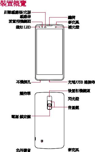 LG LGK535T User manual