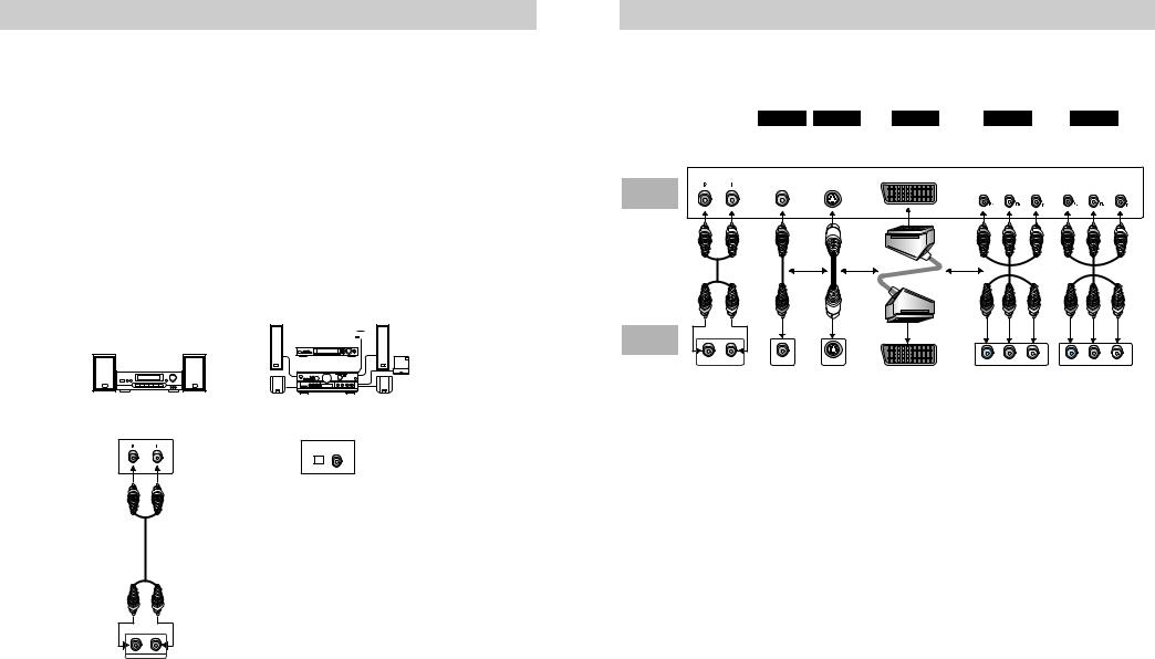 Samsung DVD-P244, DVD-P245 User Manual