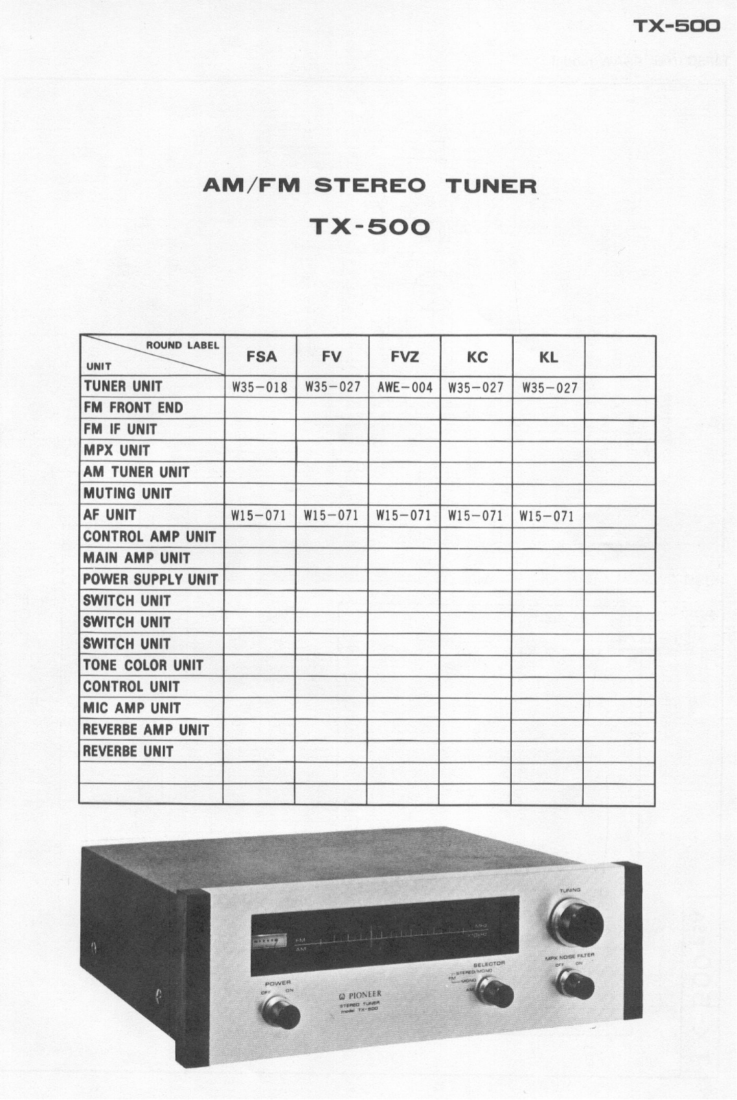 Pioneer TX-500 Schematic