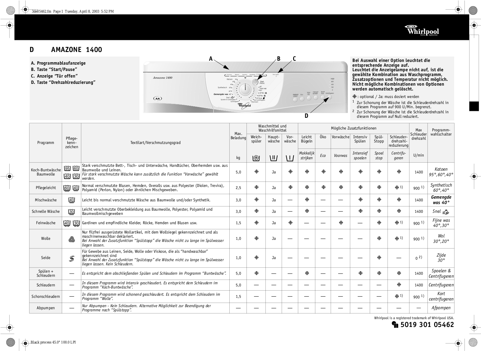 Whirlpool AMAZONE 1400 INSTRUCTION FOR USE