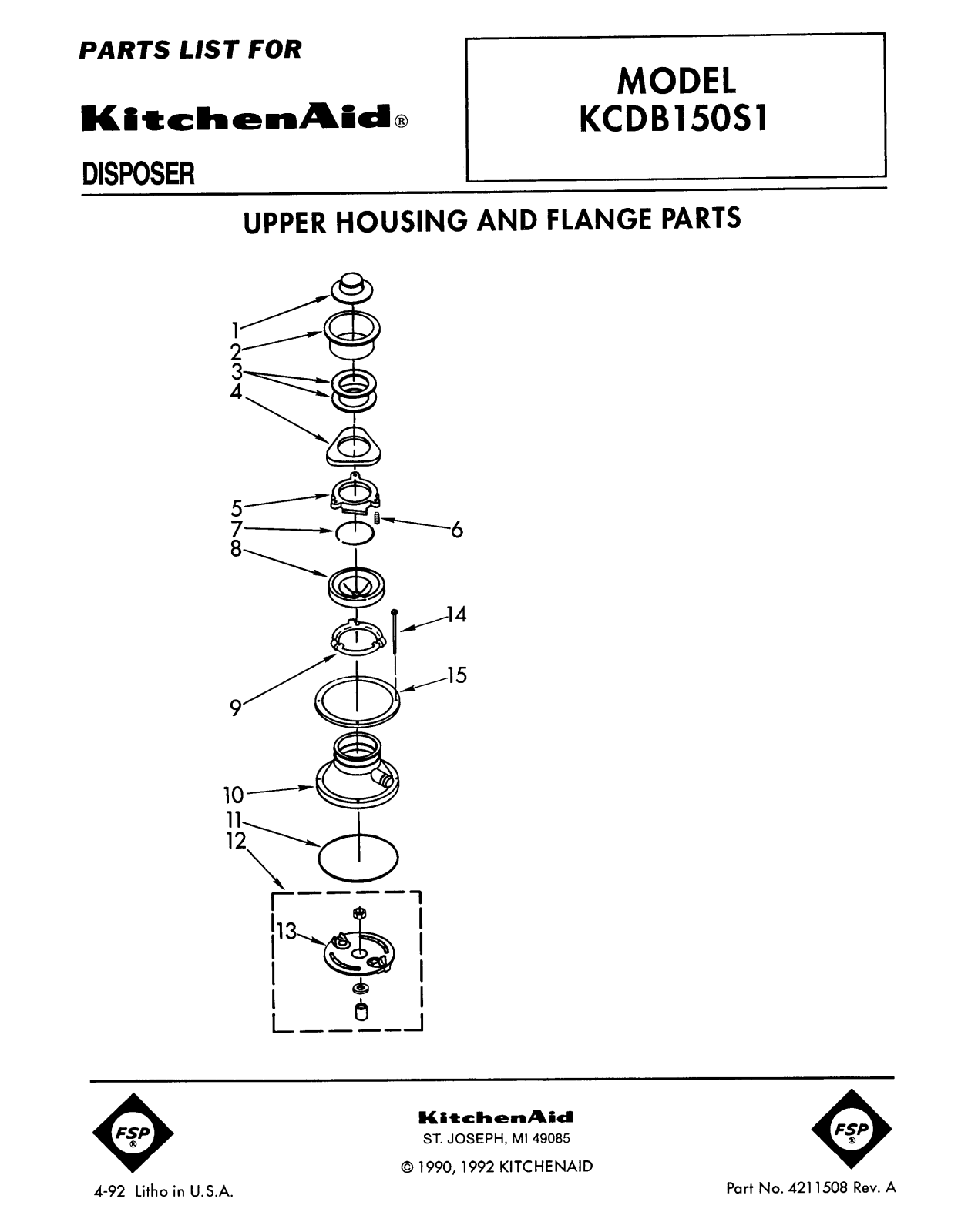 Kitchenaid Kcdb150s1 Installation Template