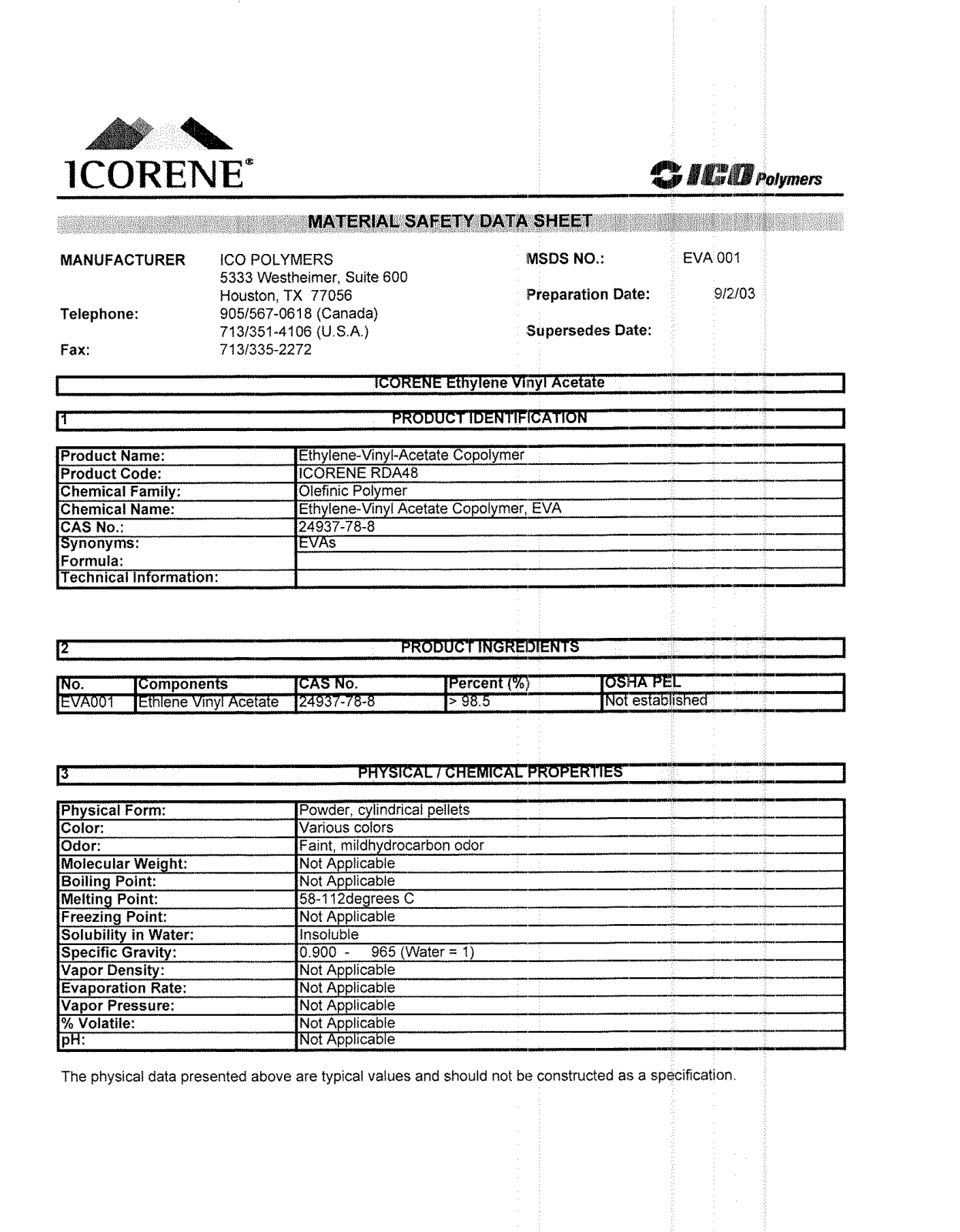 Sentry CS3342-14S User Manual