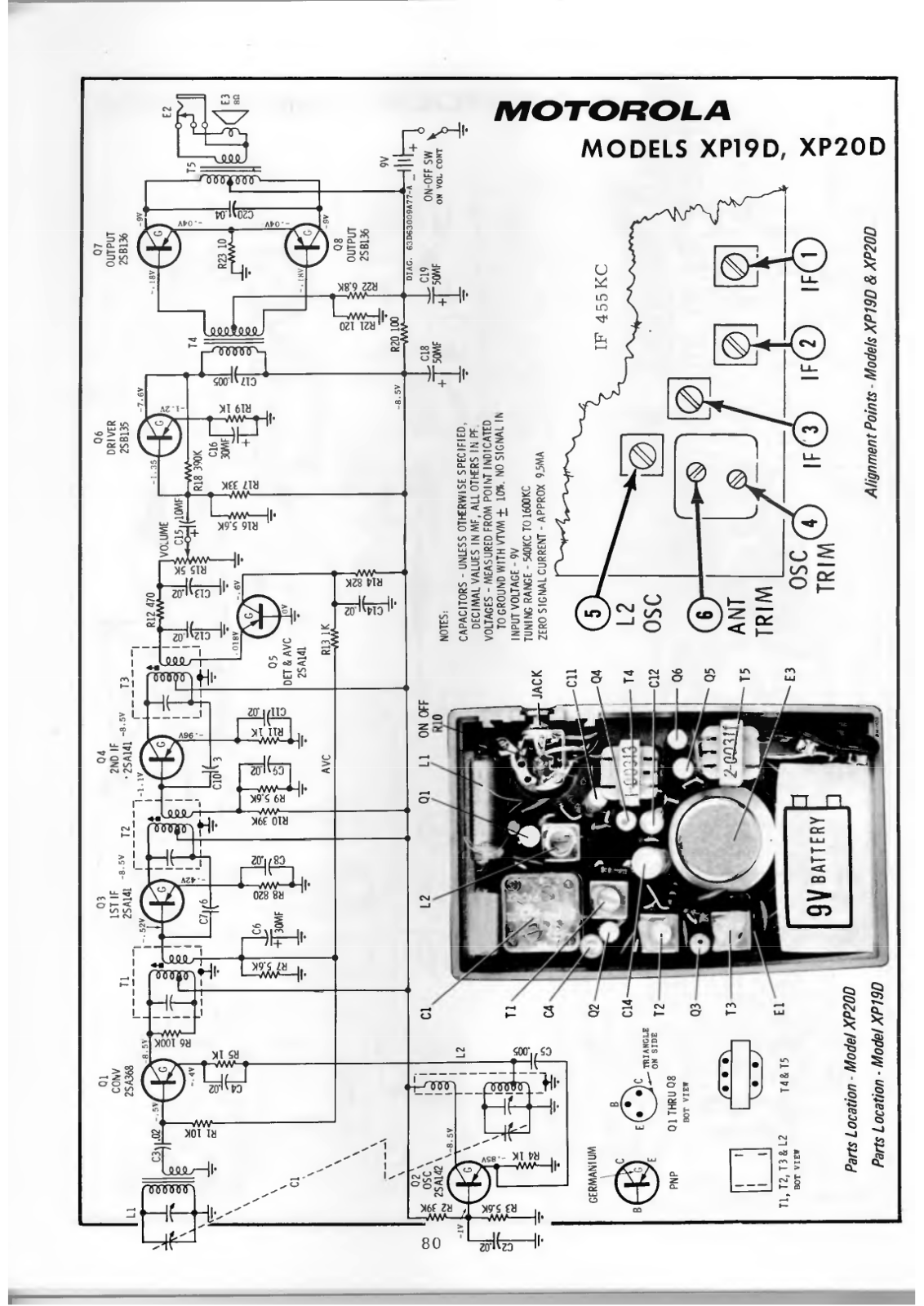 Motorola XP19D, XP20D Schematic