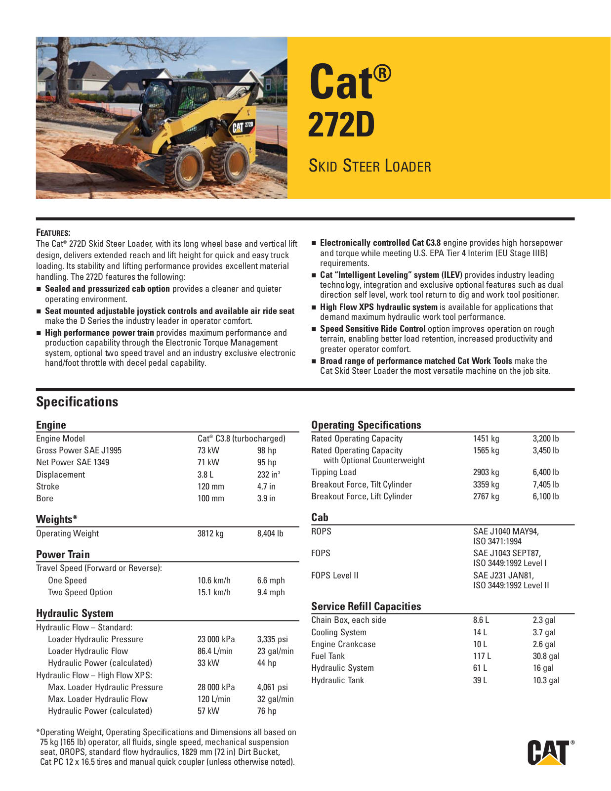 Milton CAT 272D User Manual