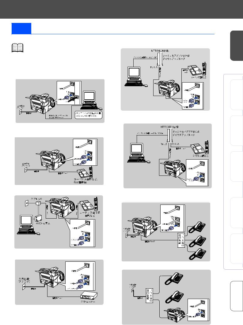 Brother MFC-8210J Easy installation guide