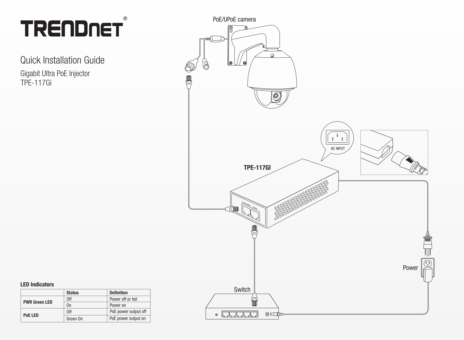 Trendnet TPE-117GI Quick Installation Guide