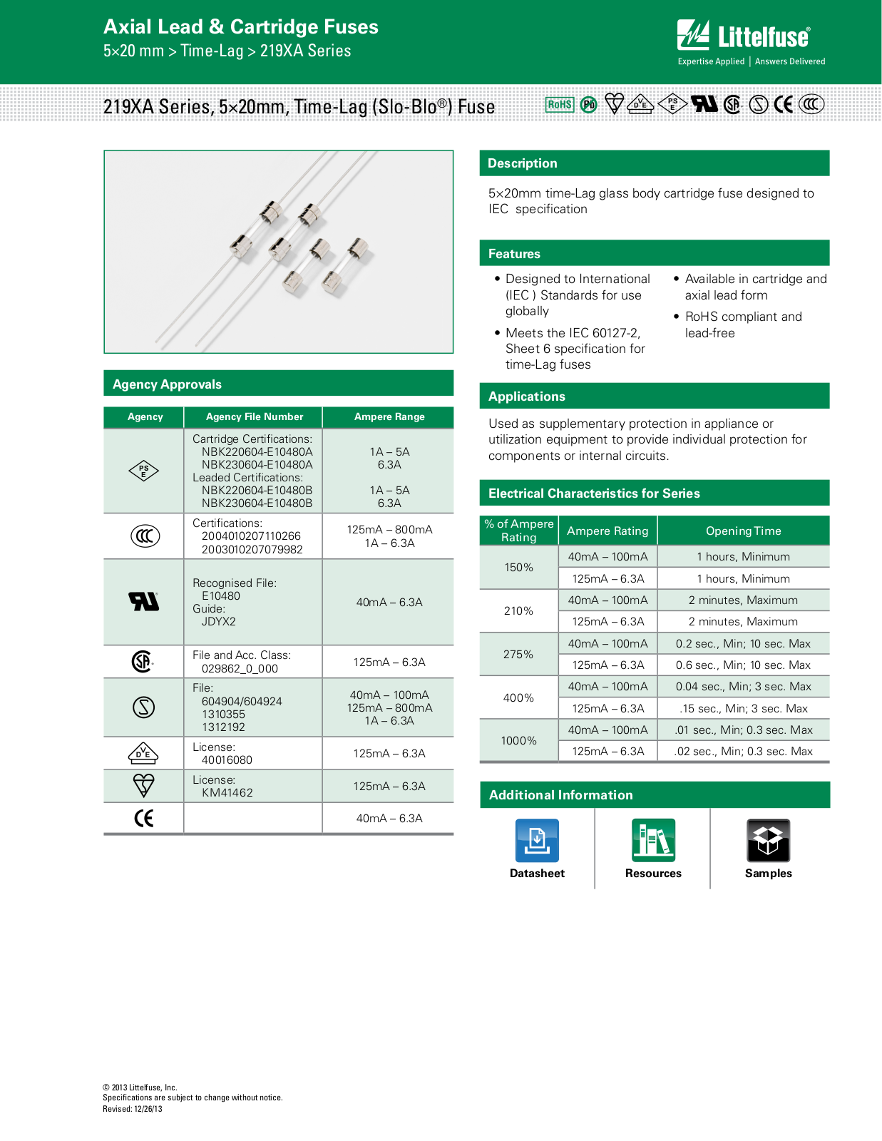 Littelfuse 219XA User Manual