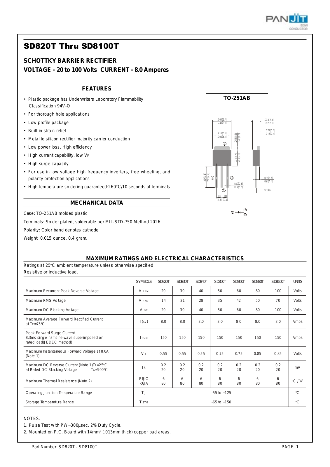 PANJIT SD840T, SD850T, SD830T, SD860T, SD880T Datasheet