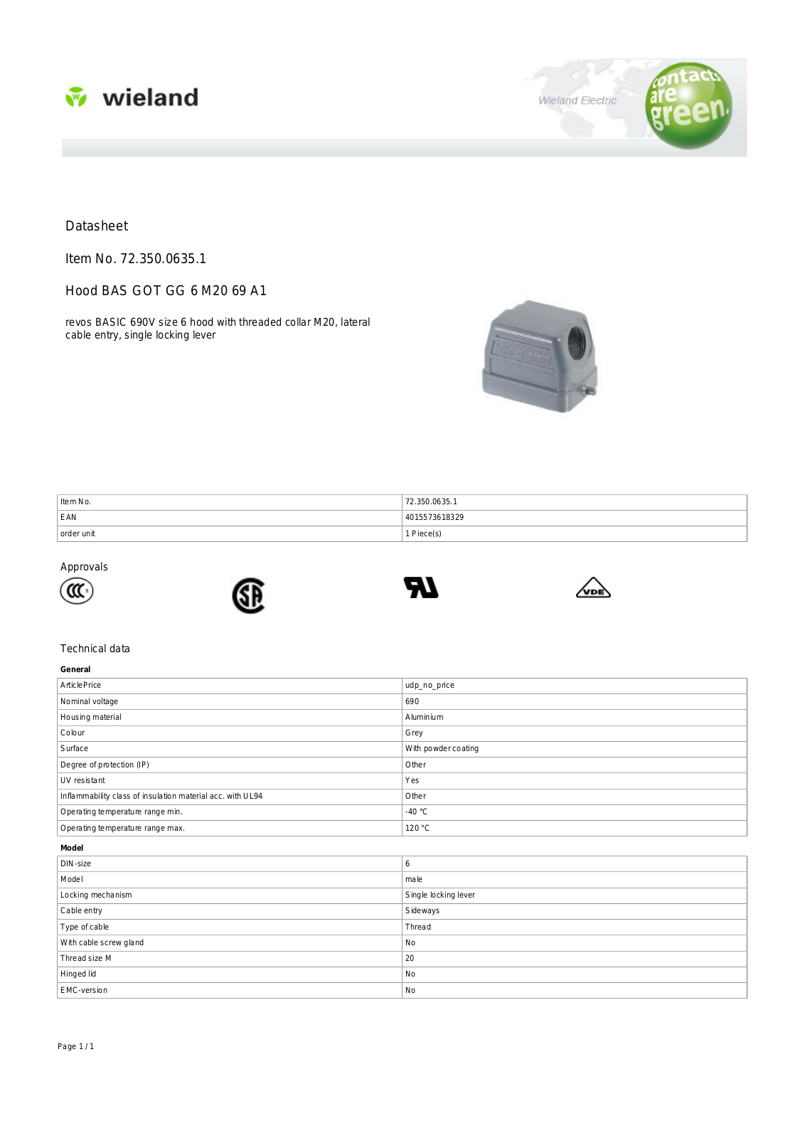 Wieland 72.350.0635.1 Data Sheet