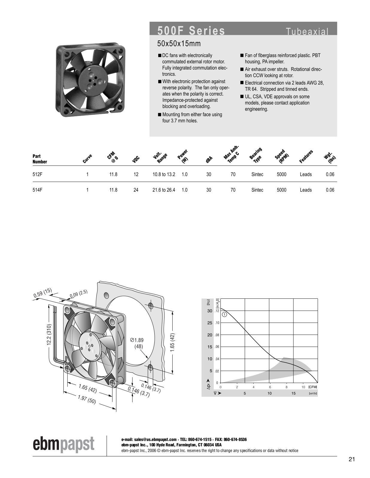 ebm-papst DC fans Series 500F Catalog Page