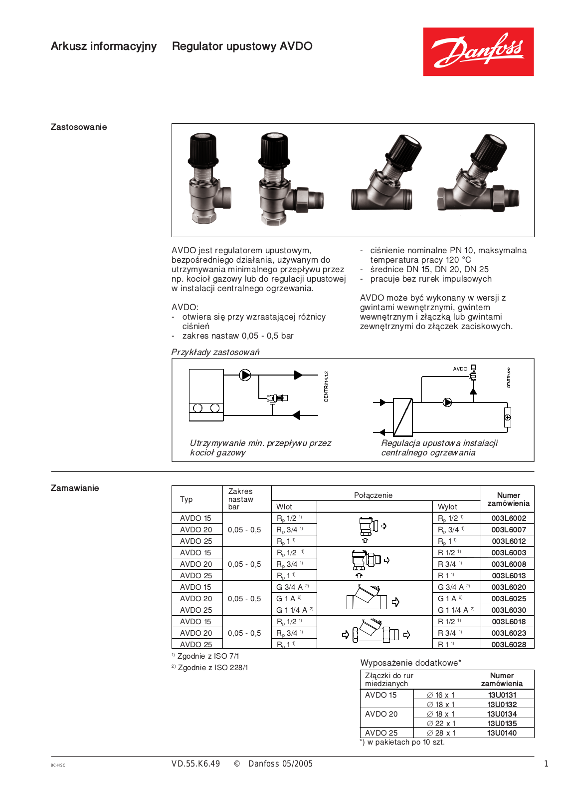 Danfoss AVDO Data sheet