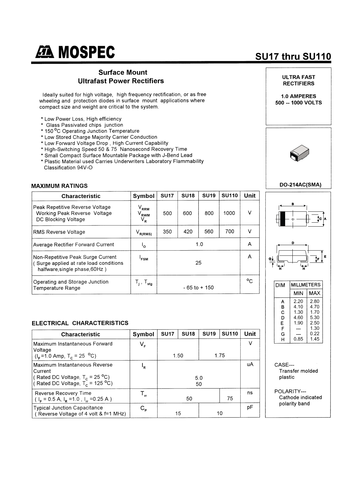 MOSPEC SU18, SU19, SU17, SU110 Datasheet