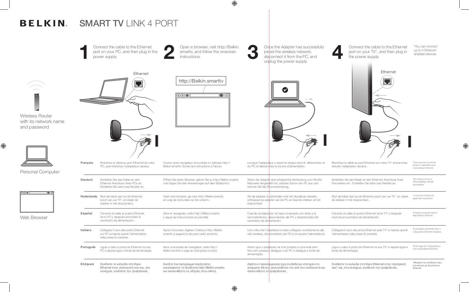 Belkin F7D4550 User Manual