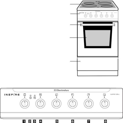 Electrolux EKC500100W User Manual