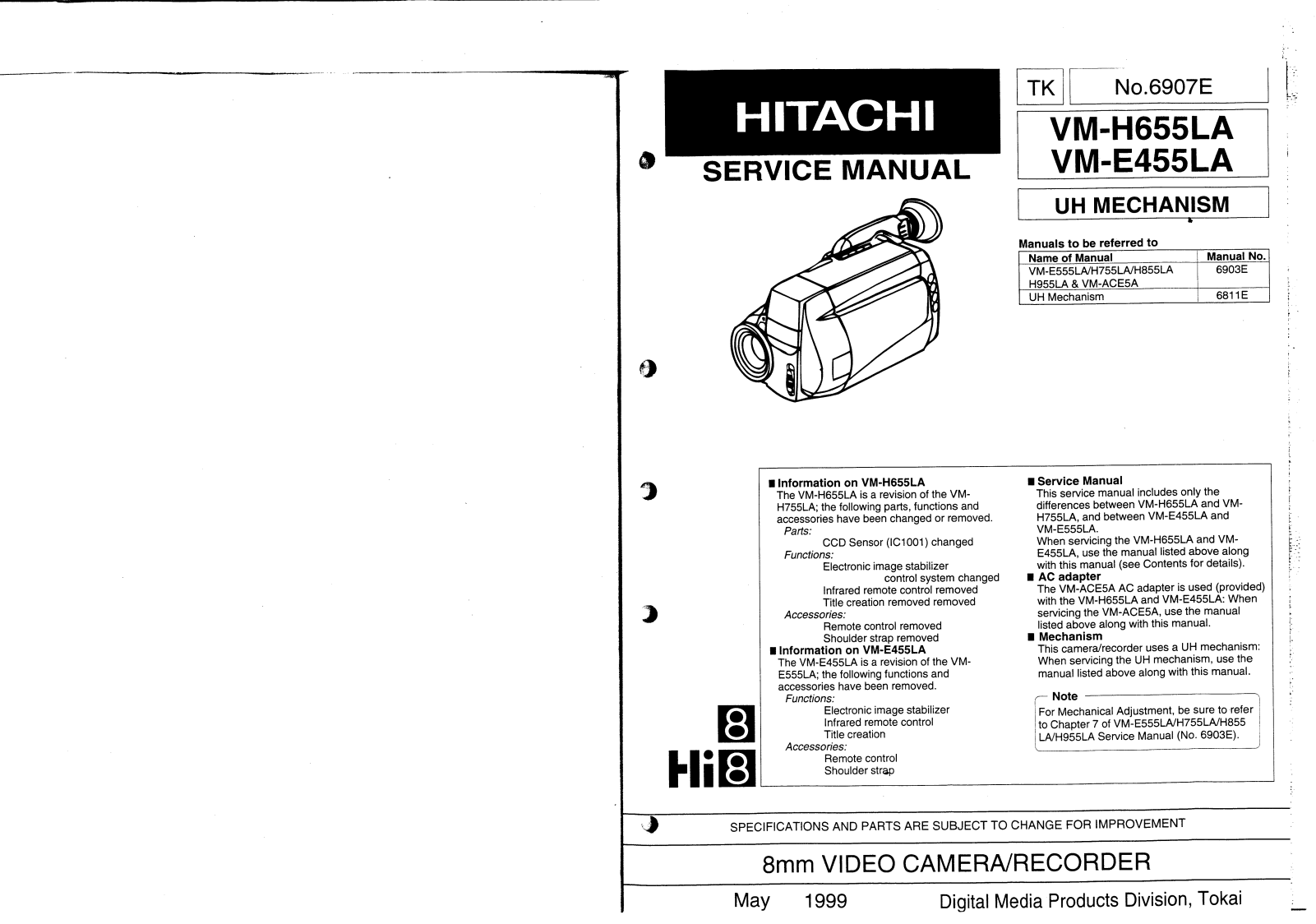 Hitachi VM-H655LA Service Manual