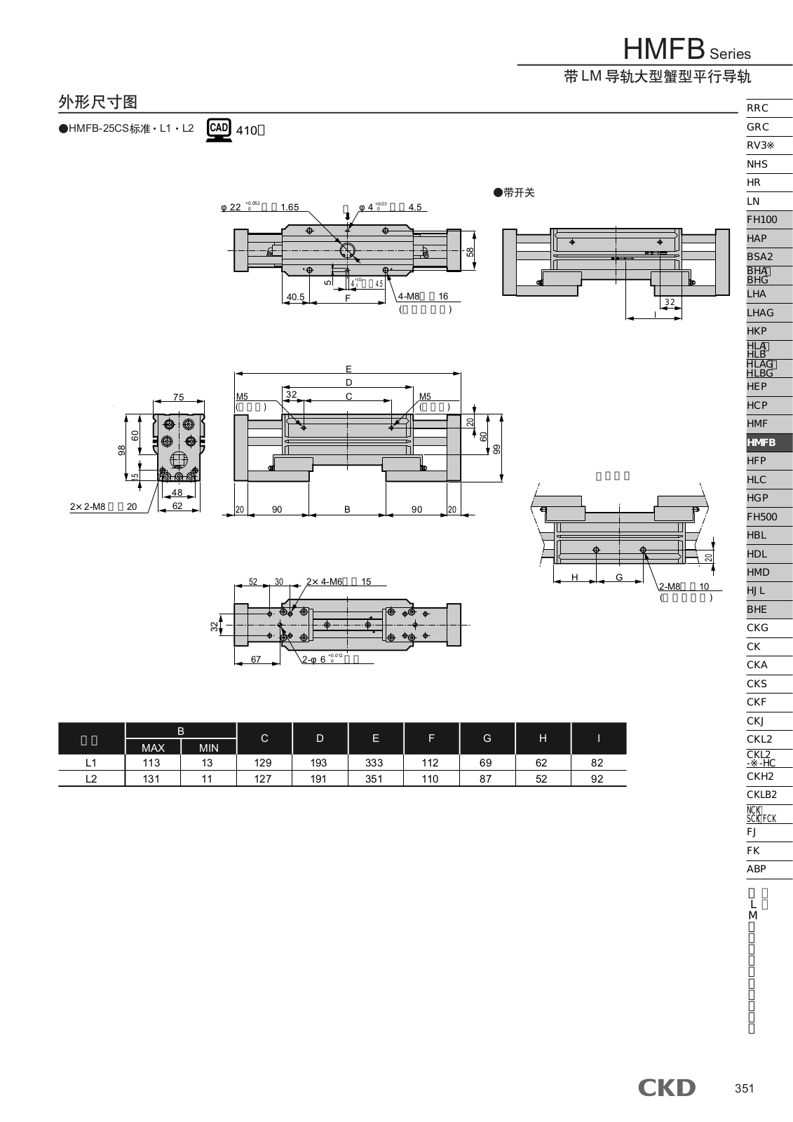 Hittite HMFB Service Manual