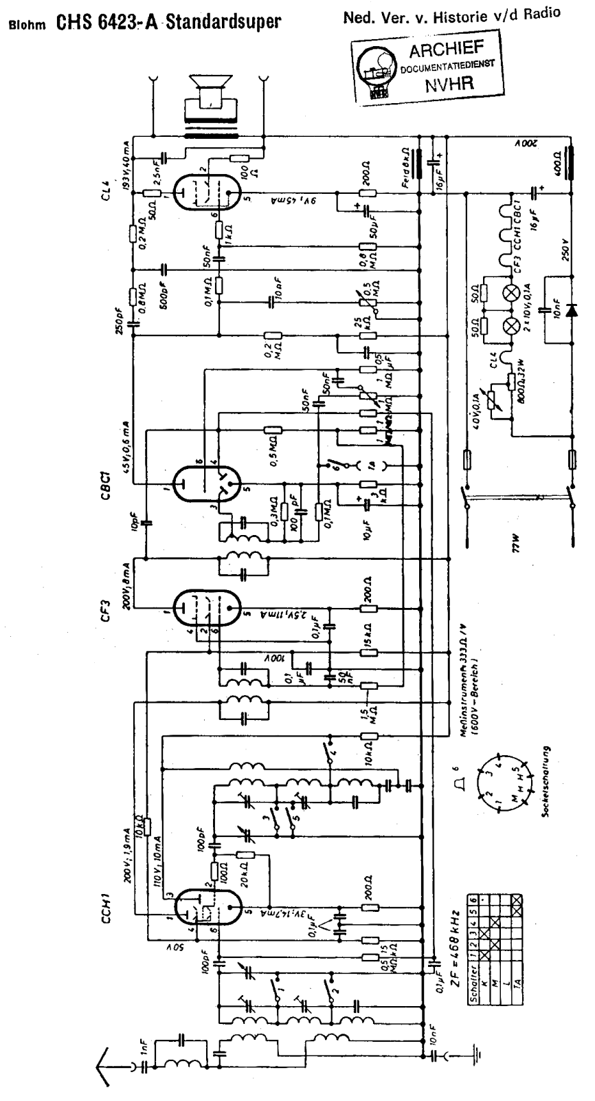 Other B Blohm-CHS6423A Schematic - ManualMachine.com