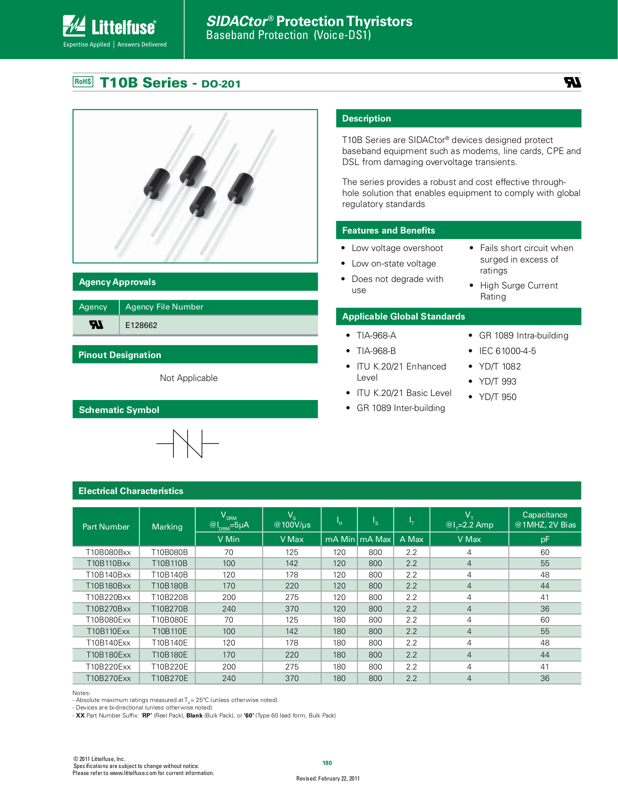 Littelfuse T10B, DO-201 User Manual