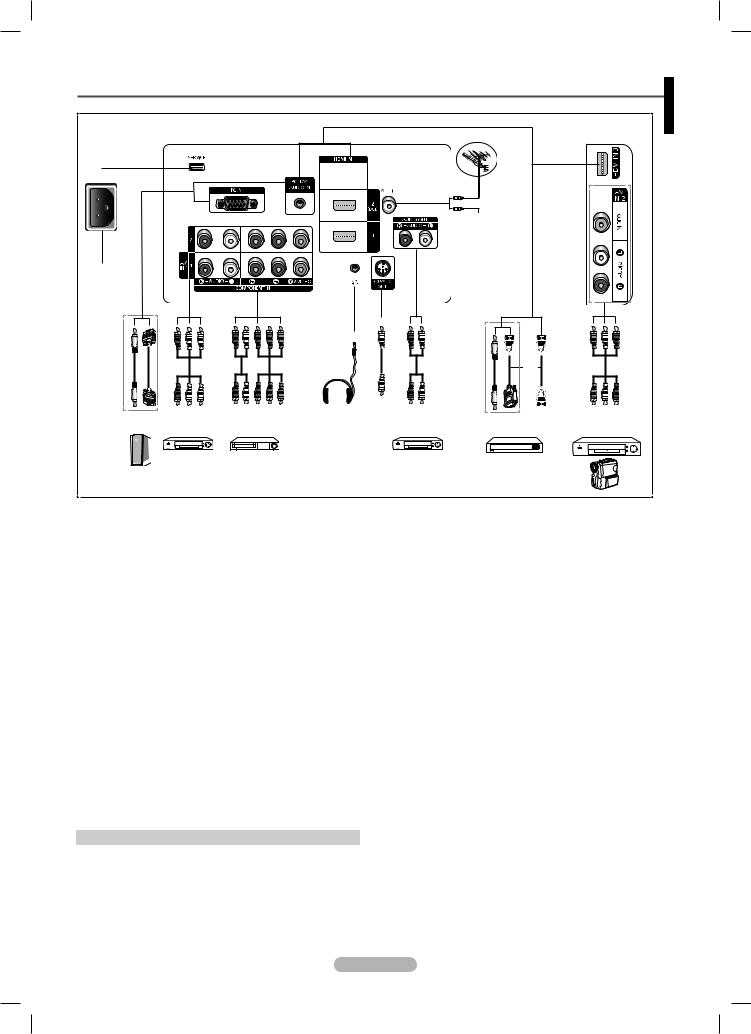 Samsung PS42B450B1, PS50B450B1 User Manual