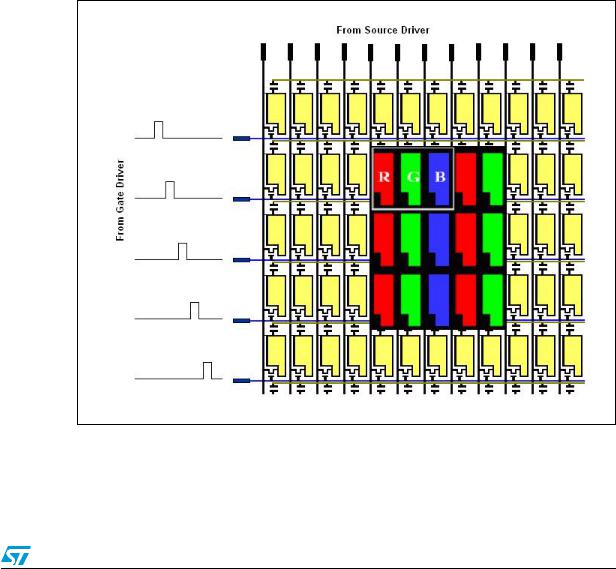 ST AN2686 Application note